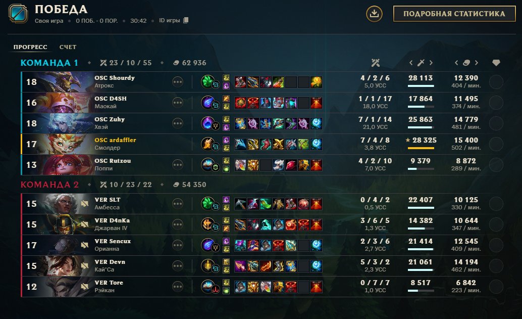 First emea game first win. ggs <a href="/VerdantEC/">Verdant</a>