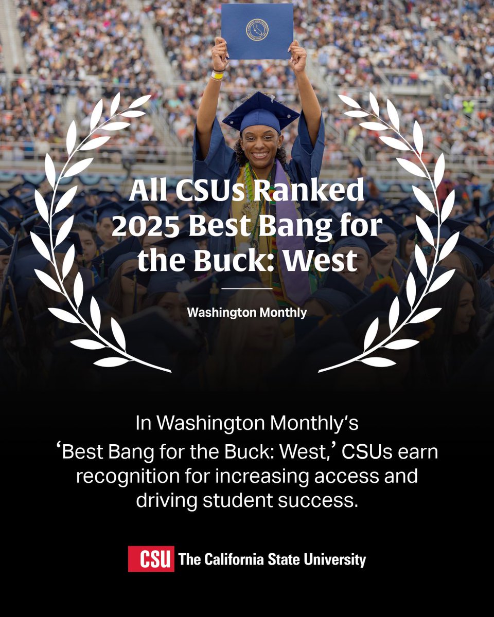 calstate's tweet image. Rankings are now focusing on what matter most: social mobility, accessibility, value, and career success. 

Every #CalState campus made Washington Monthly’s 2025 “Best Colleges for Your Tuition (and Tax) Dollars” list—ranked on access, affordability, outcomes &amp;amp; public service. 🎉