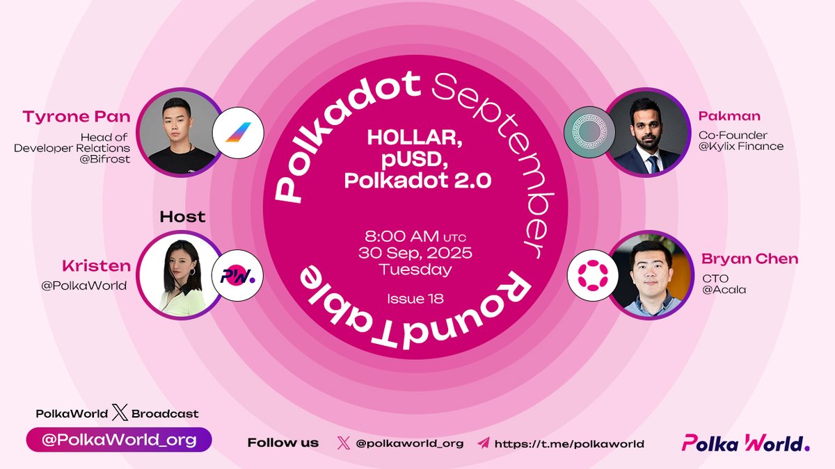🔥 How will Hollar and pUSD shape the future of stablecoins in the Polkadot ecosystem?

Polkadot September Roundtable is here! This month:
🚀 Polkadot 2.0 is almost ready
💧 Hydration launched Hollar
💥 Gavin proposed pUSD as Polkadot’s ecosystem stablecoin

Join us to break it