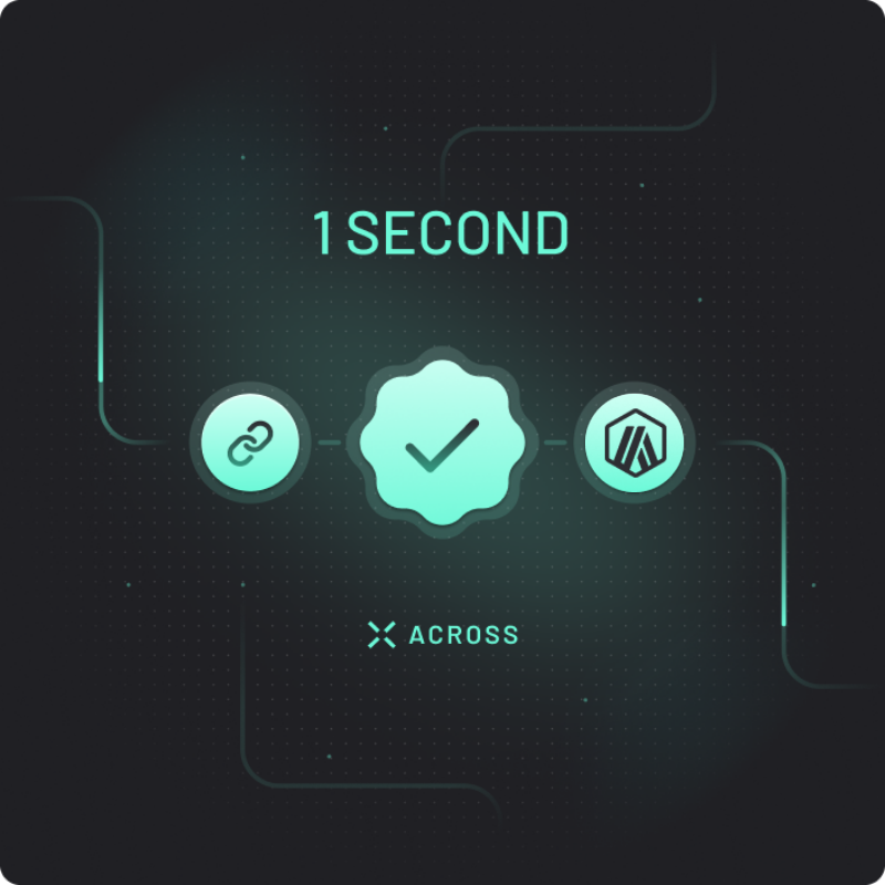 globercrypto's tweet photo. Check out how fast I just bridged with @AcrossProtocol
 #PoweredByIntents ⛺ https://t.co/b7xHFe0M8i
