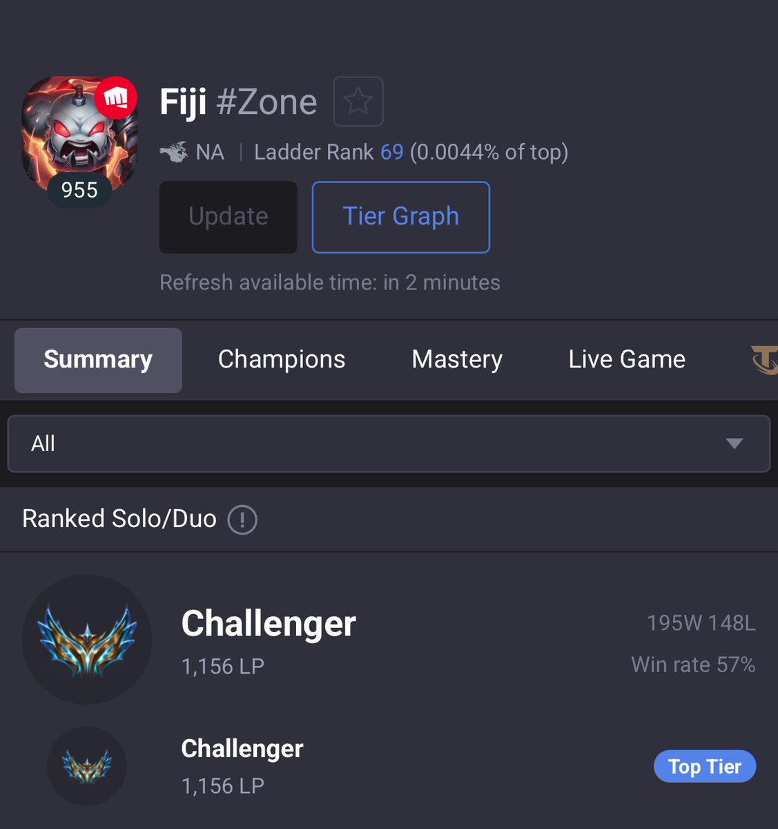 Fijizone tweet media