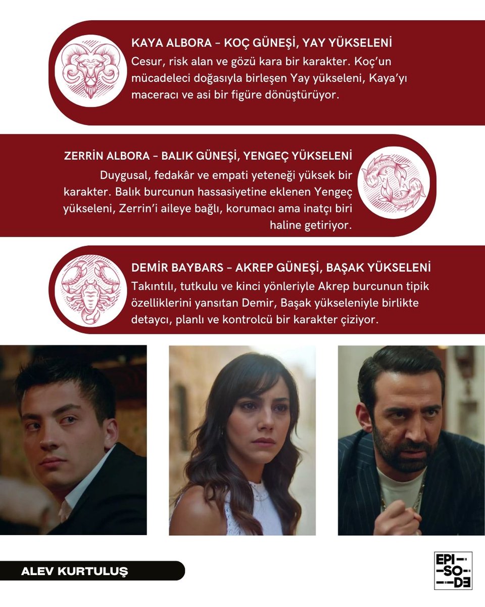 episodedergi's tweet photo. Alev Kurtuluş, Episode'un 61. sayısında "Uzak Şehir"in sevilen karakterlerini astrolojik mercek altına aldı. Karakterlerin yıldız haritalarıyla iç dünyalarını, davranışlarını, öfkelerini ve tutkularını çözümledi. Keyifli okumalar!

https://t.co/CAUyV9Y2KI 

#UzakŞehir https://t.co/C7zajIh0cT