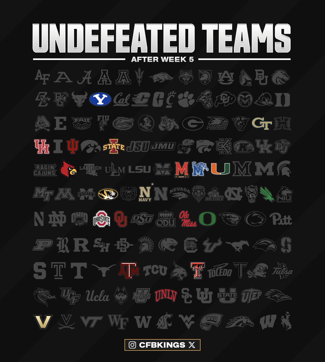 Unbeaten teams after Week 5 🔥
