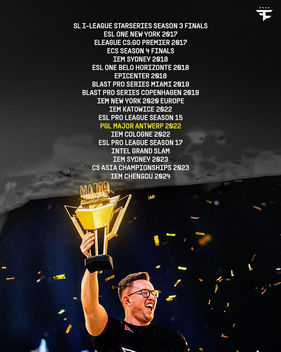We beat the game together <a href="/FaZe_rainCS/">Håvard Nygaard</a> 🏆