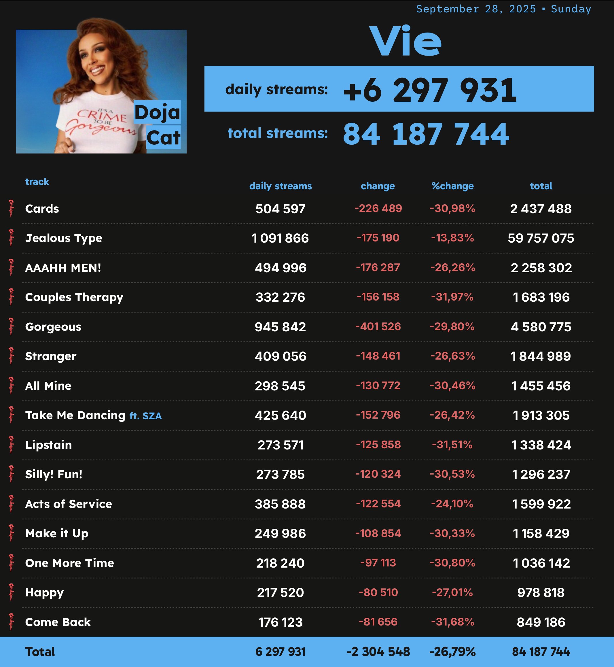 G2Bnw_SWoAAwyvN?format=jpg&name=4096x409