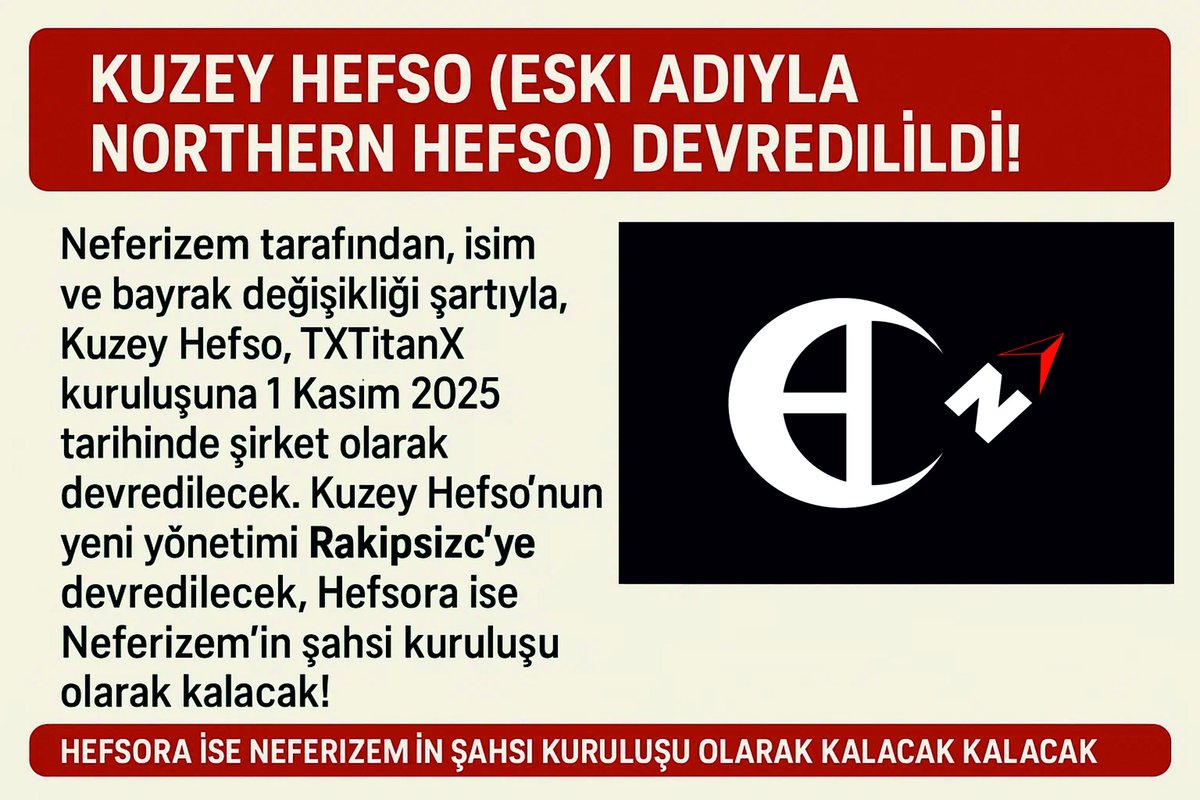 TXTitanX's tweet photo. Kuzey Hefso devredildi!
Neferizem tarafından, isim ve bayrak değişikliği şartıyla, Kuzey Hefso, TXTitanX kuruluşuna 1 Kasım 2025 tarihinde şirket olarak devredilecek. Kuzey Hefso'nun yeni yönetimi Rakipsizc'ye devredilecek, Hefsora ise Neferizem'in şahsi kuruluşu olarak kalacak! https://t.co/LCgrP0MDJ9