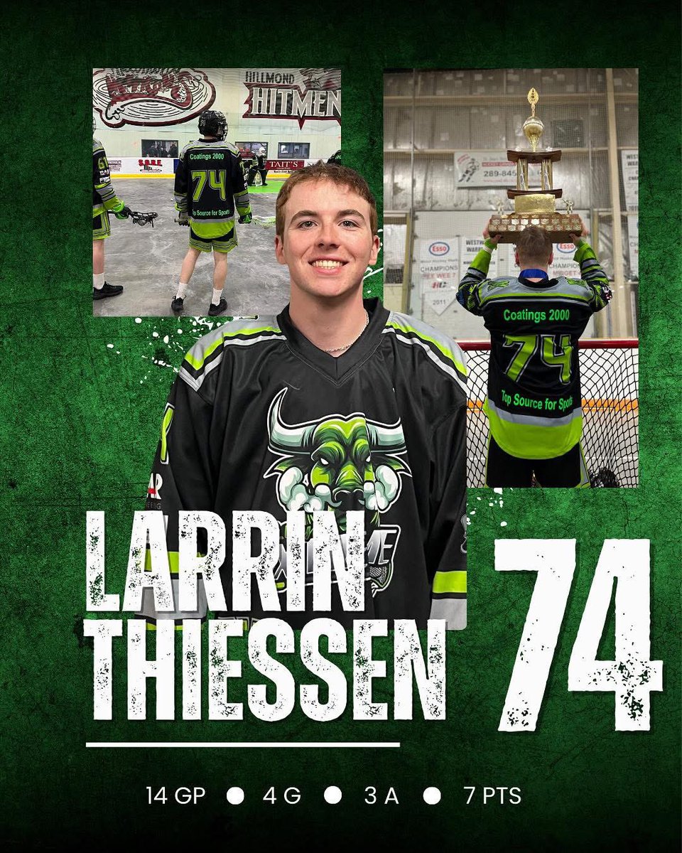 Lloydminster XTREME Jr B lacrosse tweet media