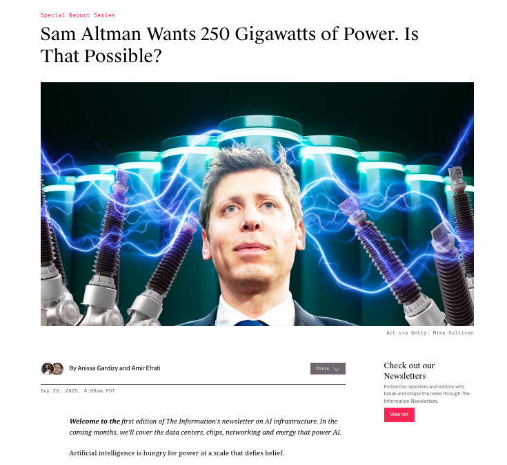 ~new~ 

Welcome to the first edition of The Information’s newsletter on AI infrastructure. In the coming months, we’ll have more special reports on data centers, chips, networking and energy.

today's edition: Sam Altman Wants 250 Gigawatts of Power. Is That Possible?