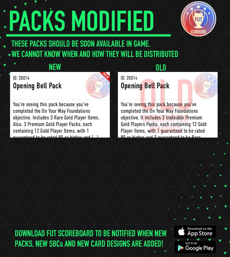 Fut_scoreboard's tweet photo. 🚨 NEW PACKS MODIFIED 🚨 https://t.co/myqlcZ6Fo5