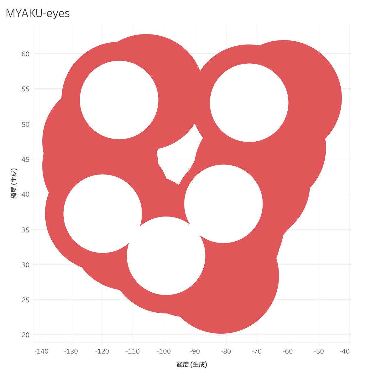 wCantPlayTennis's tweet photo. 《 #RetailTUG × #VizTS Game Show Bonus 2/n 》
得体の知れないものができてしまった…
MYAKU-MYAKUはどこへ?
#1日1Tableau #365DaysOfData https://t.co/NTdjlwS9Ev