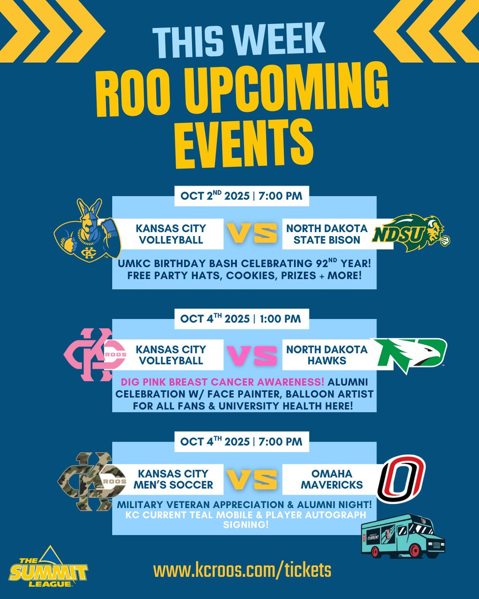 KCRoosAthletics's tweet photo. New month, new epic #KCRoos home games on the way for your @KCRoosVB and @KCRoosMSoccer!
#ROOUP | #DeclareKC | #RoosHouse | #GoRoosGo | #umkc https://t.co/YcFhfzCLKu