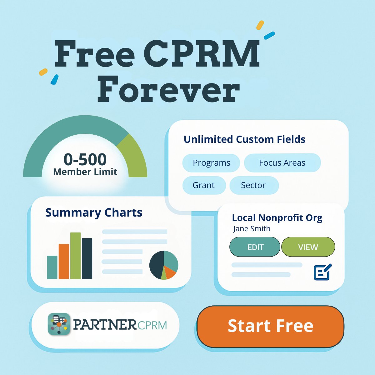 Visible Network Labs tweet media