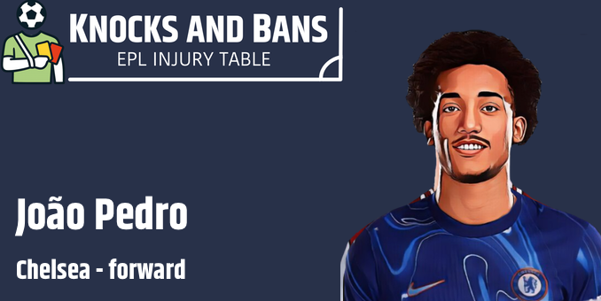 🔥 #FPL Update:
🔹 João Pedro - small problem
🔹 Expected return: 30-09-2025
🔹 Status: 50%

João Pedro Doubt for Benfica Clash in the CL

knocksandbans.com/3873-joao-pedro

Follow me <a href="/KnocksandBans/">Knocks and Bans 🚑 🟥 🟨 ⚽️</a> 👈

#Chelsea #Blues #CFC #EPL #FPL #FPLInjuries