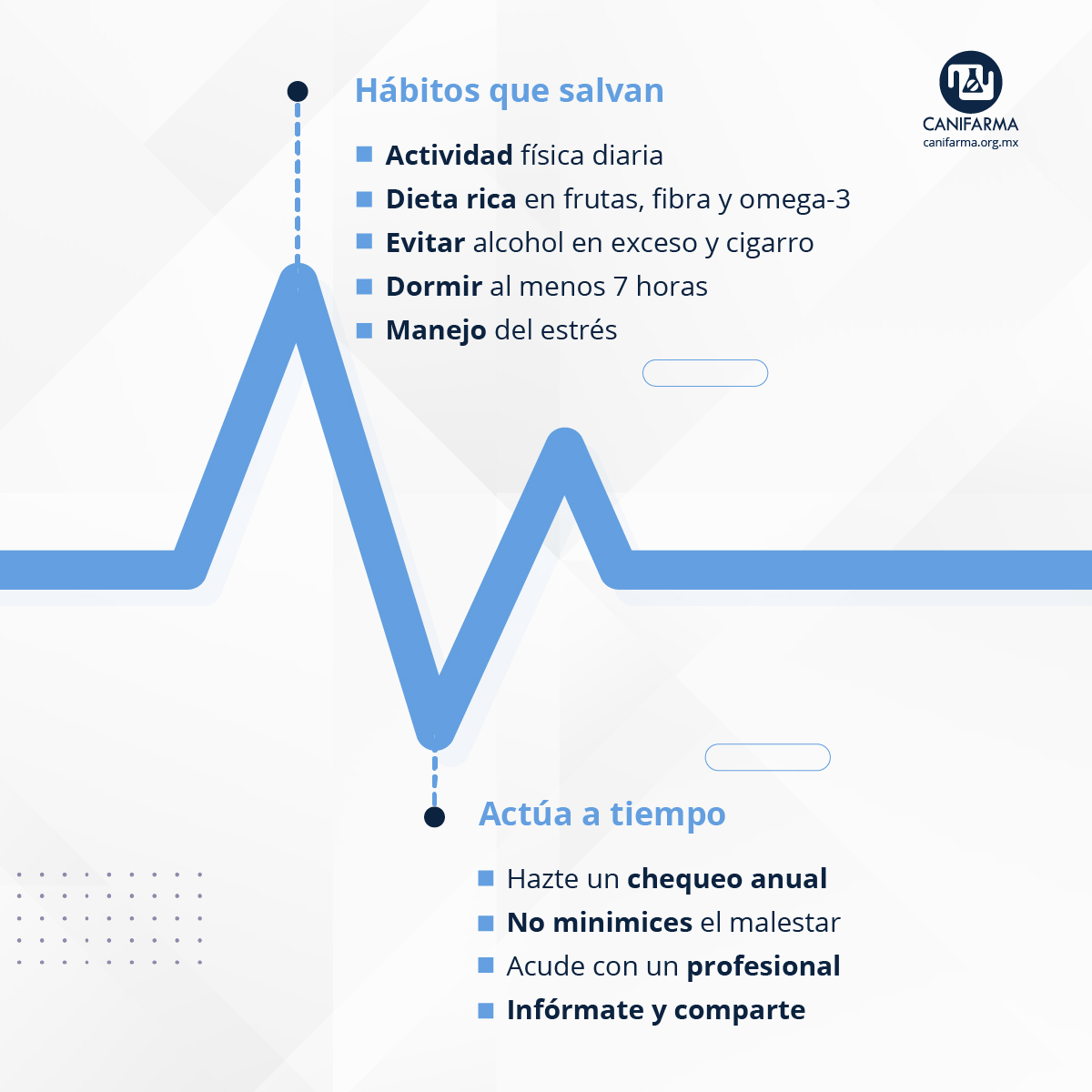 🫀 El corazón late unas 100,000 veces al día por ti. ¿Qué haces tú por él?

Cada año, más de 20.5 millones de personas mueren por enfermedades cardiovasculares, muchas veces sin saber que estaban en riesgo.

🔍 Los síntomas pueden ser silenciosos,
 los factores de riesgo