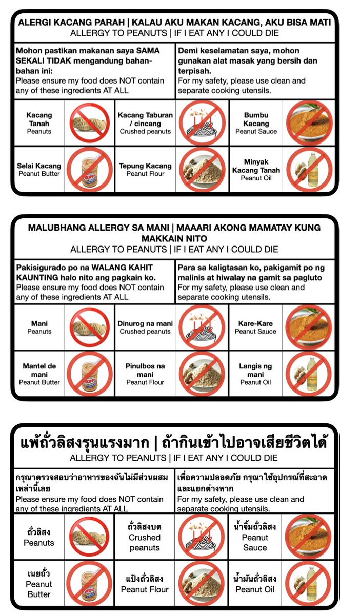 Prepping for SE Asia

Rate my allergy cards