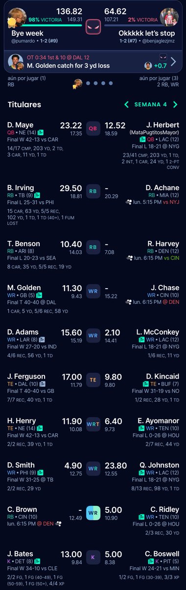 AGGPuma's tweet photo. @NFLFantasyEsp @MeDicenOre En mi dynasty necesito que Tua y Chase Brown cubran la diferencia de puntos y que RJ Harvey no haga gran cosa.

Y en redraft necesito que Jamar Chase, Achane y Harvey no junten más de 70 puntos 🙏🏻🙏🏻🙏🏻
#MilagroDelMNF https://t.co/jVC6kbwO8e