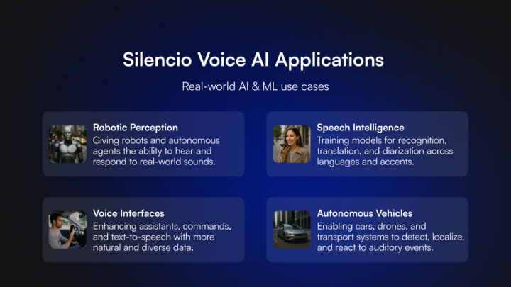 Silencio 🤫 (@silencionetwork) on Twitter photo The future of AI will sound human.
Silencio Voice AI is sourcing the voices to get us there:
• Autonomous cars you can argue with in your own accent
• Netflix in your mother tongue, anywhere in the world
• Humanoid robots that follow your voice commands — in your language, The future of AI will sound human.
Silencio Voice AI is sourcing the voices to get us there:
• Autonomous cars you can argue with in your own accent
• Netflix in your mother tongue, anywhere in the world
• Humanoid robots that follow your voice commands — in your language,