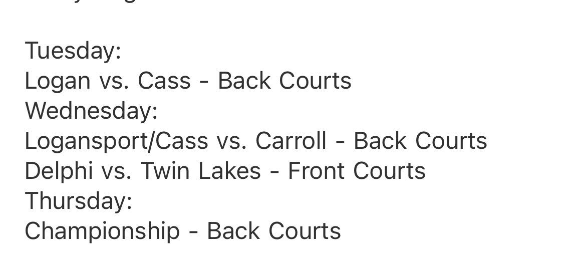 It’s Sectional week! Logan drew Lewis Cass for the first match. Match will be Tuesday (9/30) 4:45P at the LHS courts.