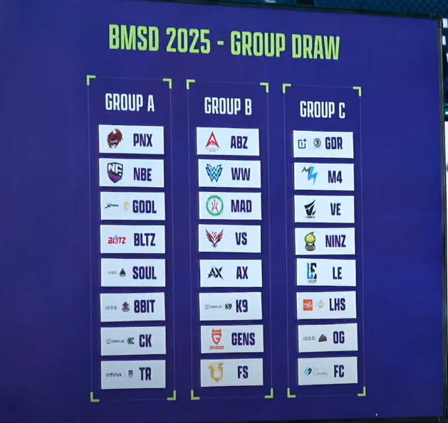 Soul_esportsgg's tweet photo. Group A! 👊 

See you all in the Semi-Finals on 4th October 🫡 🚀 https://t.co/D5tgqA97Yy