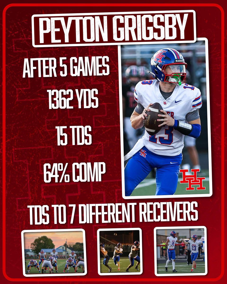 Mid-season stats, looking forward to our next game against South Charleston at home!