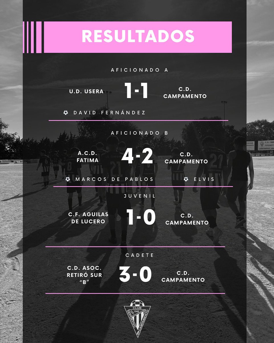 RESULTADOS |

📊Os compartimos los resultados de esta semana

💪🏼VAMOS CAMPA

¡Un barrio, una ilusión! 🖤🤍🖤🤍
