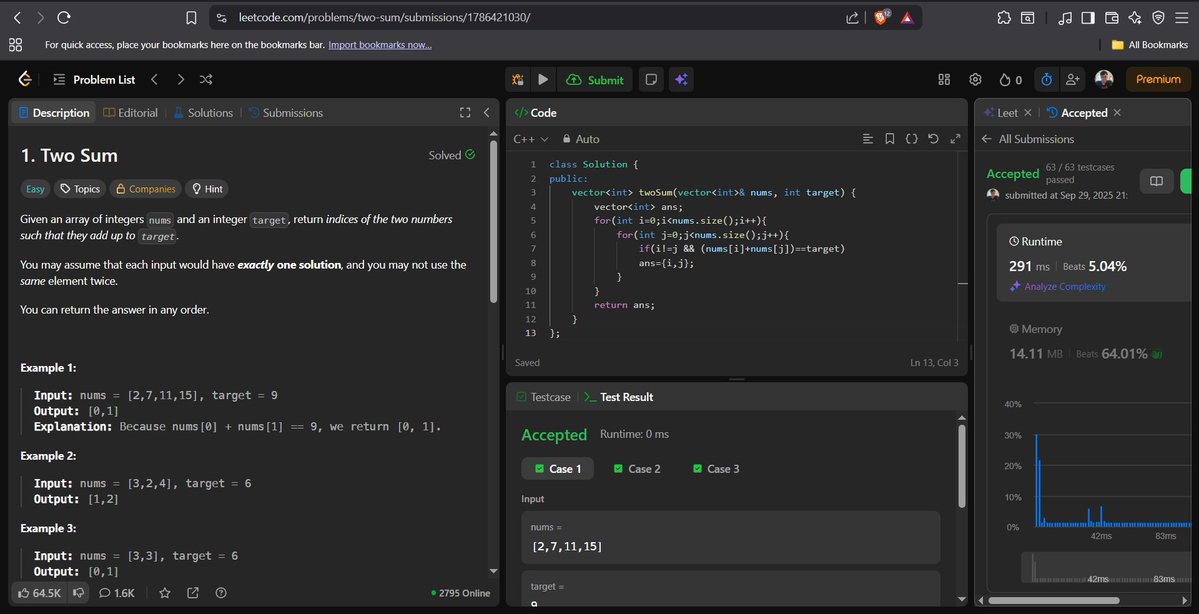 nayakdotdev's tweet image. Started LeetCode and submitted my first program without any help🥳 LFGGGG😻
#LeetCode #CompetitveProgramming