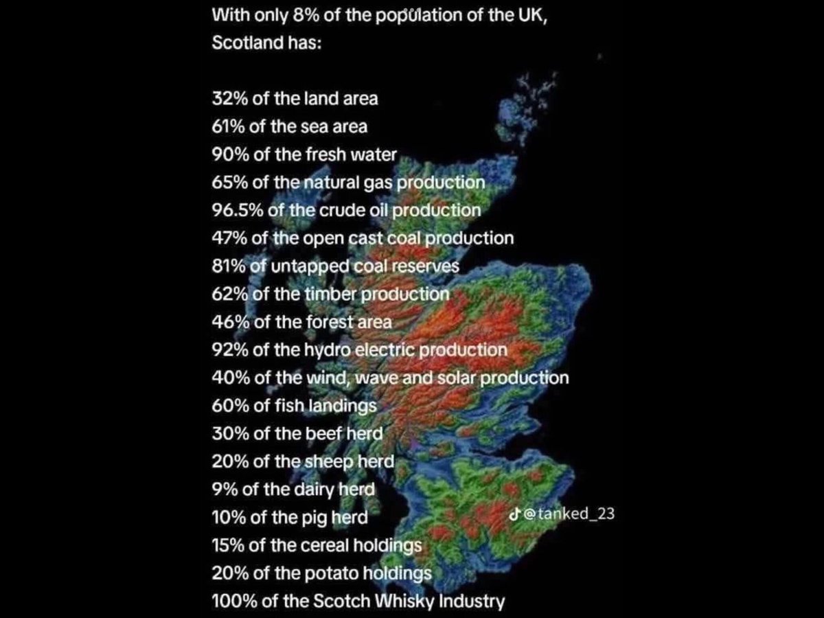 Sheilam19534814's tweet photo. @J4m35c4mpb3ll 2020:@Keir_Starmer
“It’s for the people of Scotland to decide if there’s another referendum”
2025: “I will NOT ALLOW a Referendum”
PRO🇮🇱Zionist Starmer
“Scotland has been “GIVEN” more money by🇬🇧GOV”

INDEPENDENCE MEANS🏴󠁧󠁢󠁳󠁣󠁴󠁿WILL KEEP
100% of our
OWN MONEY
&amp;
THAT’S what🤬TERRIFIES him https://t.co/cVHwTld5Ag