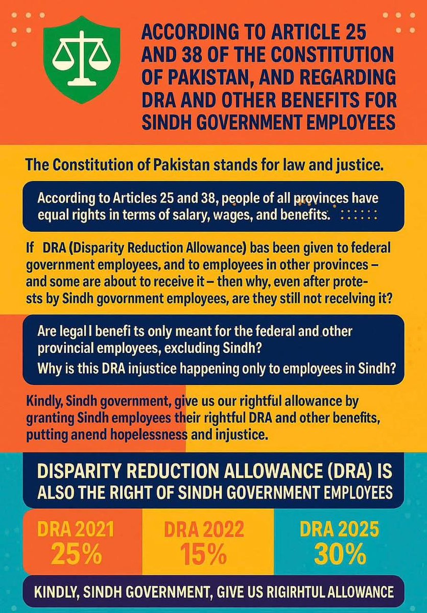 SciVerseX's tweet photo. #JusticeForSindhEmployees https://t.co/CyVkZTSiHm