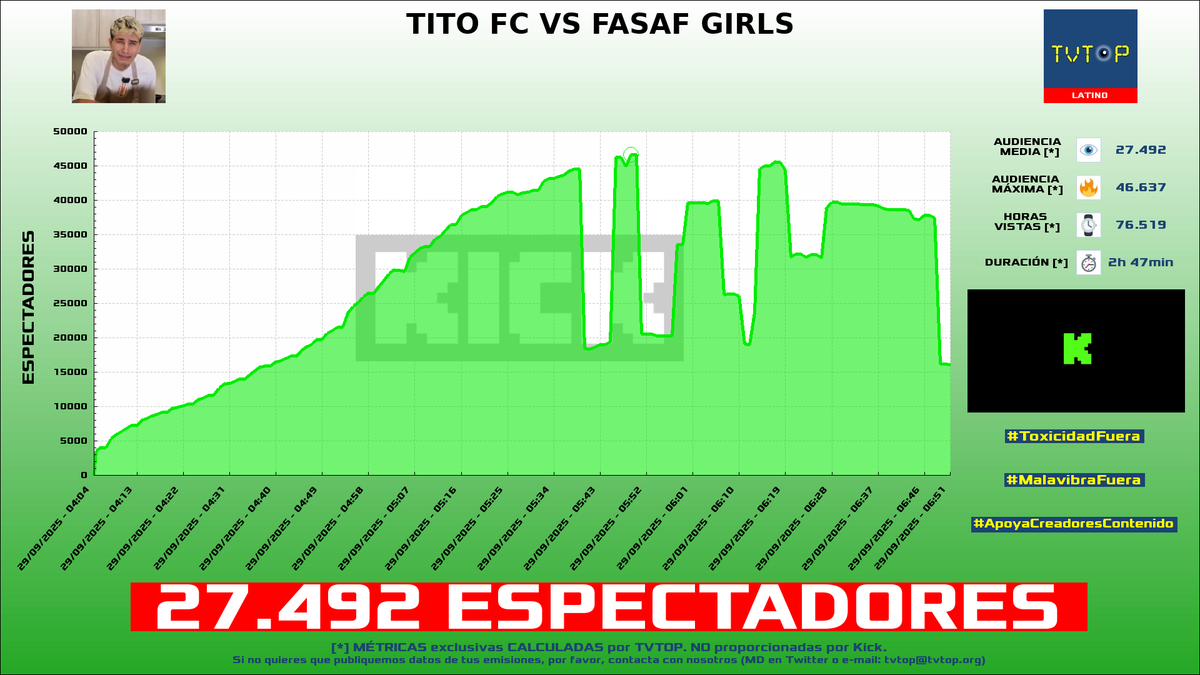 Mr Goblinciano tweet media