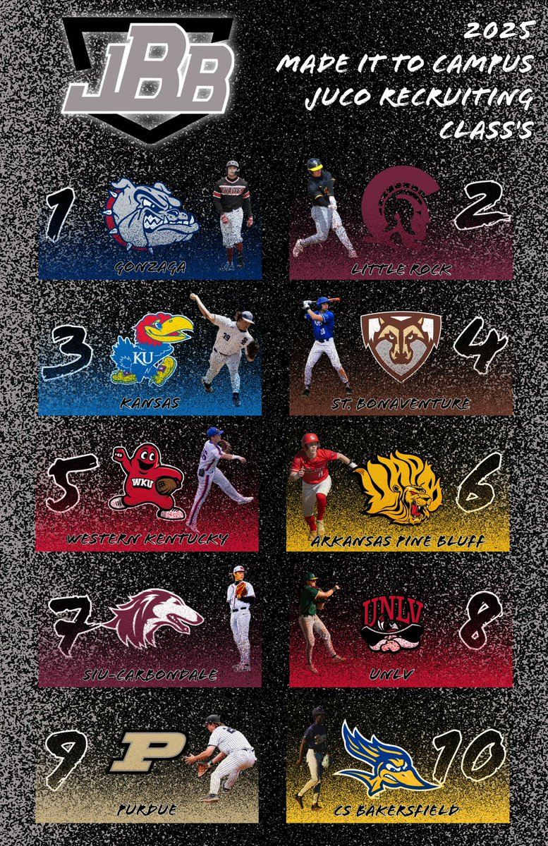 Noah Sharp (@the_noah_sharp) on Twitter photo The <a href="/_TheJBB/">The JBB</a> Made it to Campus Recruiting Classβs pres. by <a href="/BaseballRadar/">Pro Baseball Radar</a> 
π open.substack.com/pub/thejbb/p/tβ¦ The <a href="/_TheJBB/">The JBB</a> Made it to Campus Recruiting Classβs pres. by <a href="/BaseballRadar/">Pro Baseball Radar</a> 
π open.substack.com/pub/thejbb/p/tβ¦