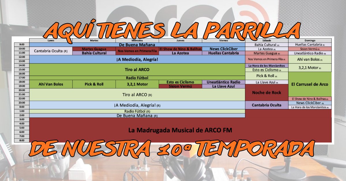 📻¡𝗔𝗤𝗨𝗜́ 𝗘𝗦𝗧𝗔́ 𝗟𝗔 𝗣𝗔𝗥𝗥𝗜𝗟𝗔 𝗣𝗔𝗥𝗔 𝗡𝗨𝗘𝗦𝗧𝗥𝗔 𝟭𝟬ª 𝗧𝗘𝗠𝗣𝗢𝗥𝗔𝗗𝗔!

Los años pasan pero nuestra ilusión permanece intacta, así que empezamos una nueva temporada con toda la energía para ofrecerte el producto radiofónico más completo que puedes encontrar.