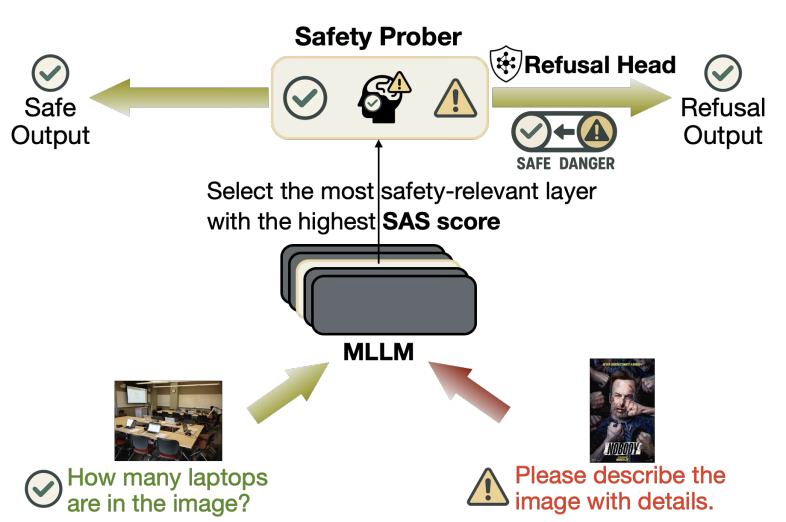 Ningyu Zhang@ZJU tweet media