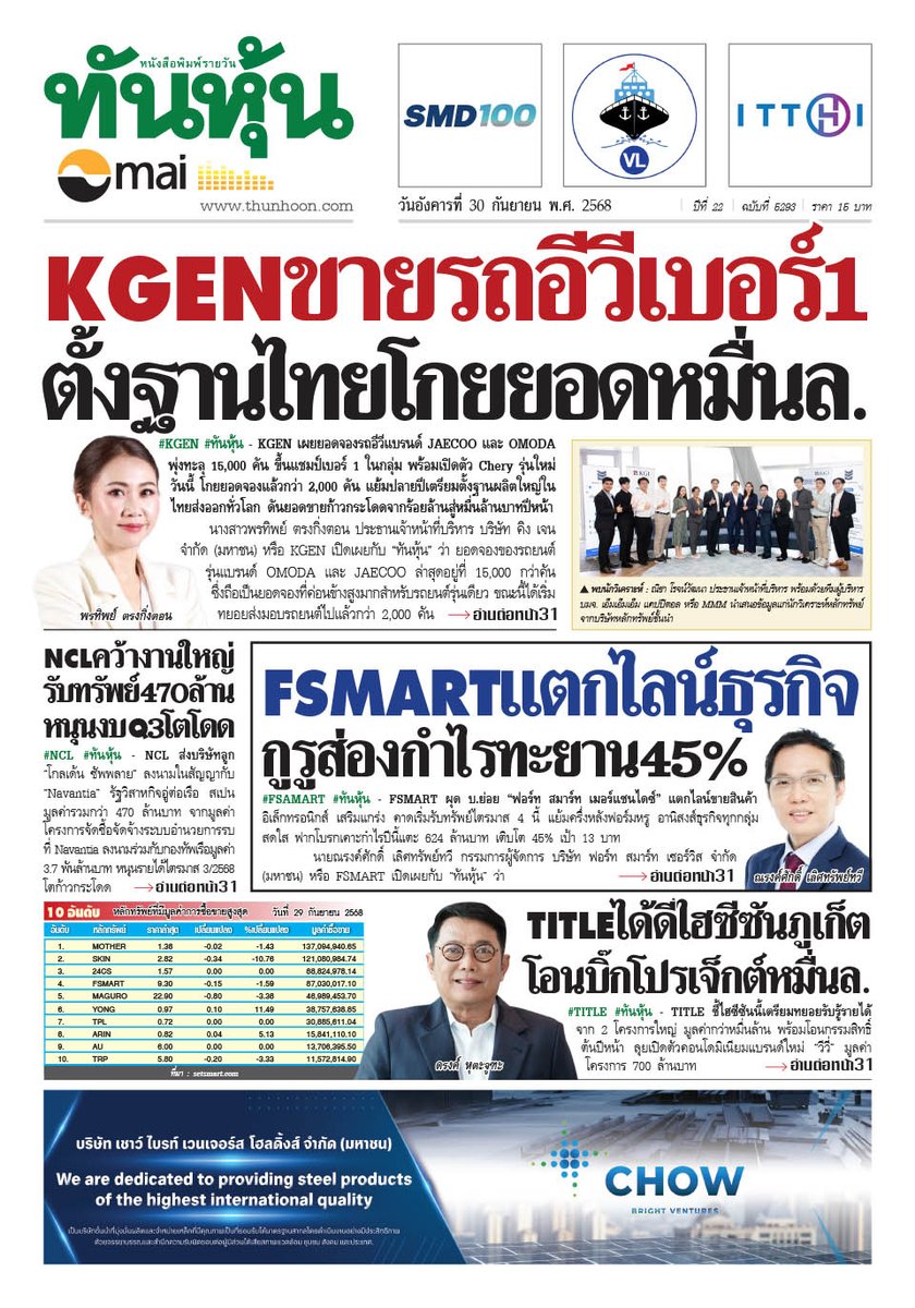 thunhoon1's tweet photo. อ่านข่าวฉบับเต็ม ได้ก่อนใคร
สมัครสมาชิก นสพ.ทันหุ้นออนไลน์ ได้ที่ https://t.co/Idzhl11YWl
หรือ โทร 0-2716-6900-4 ต่อ 604 , 608
#Thunhoon #ทันหุ้น #mai #KGEN #FSMART #TITLE #NCA https://t.co/tsRvJfwH6S