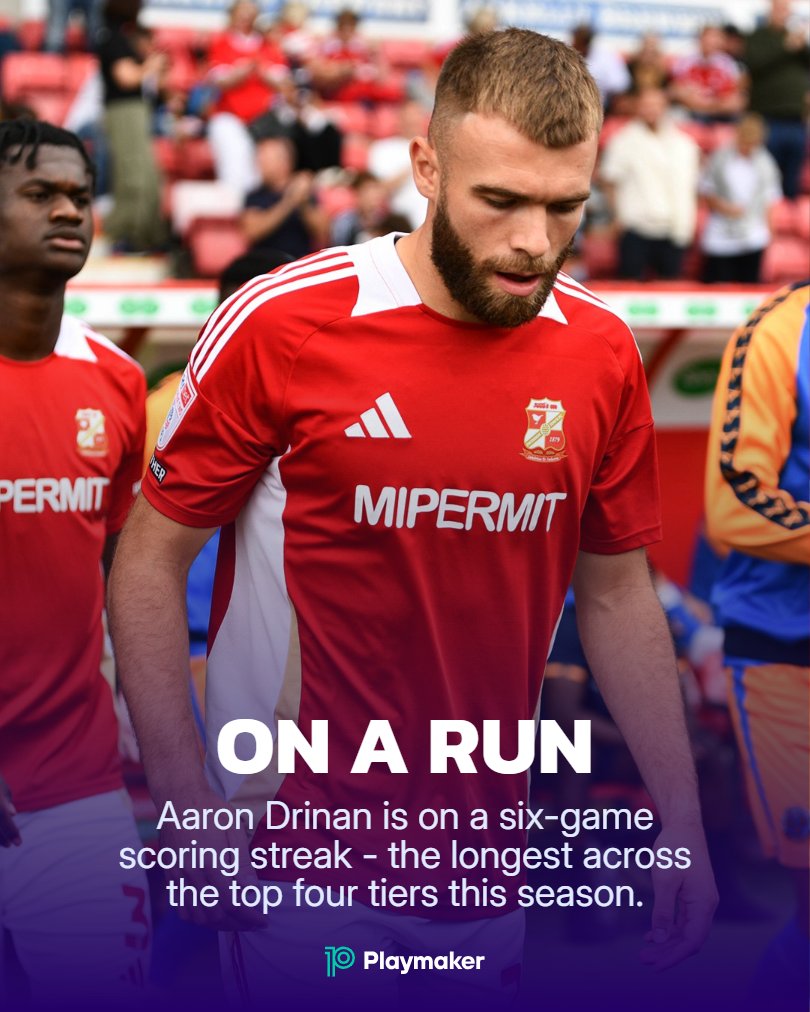 playmaker_EN's tweet image. 📊Longest scoring streaks this season ('The 92'):

6⃣: AARON DRINAN*
5⃣: Matt Dennis, Omari Patrick
4⃣: Erling Haaland*, Carlton Morris, Haji Wright, Josh Sargent, Will Swan

*current run

#STFC