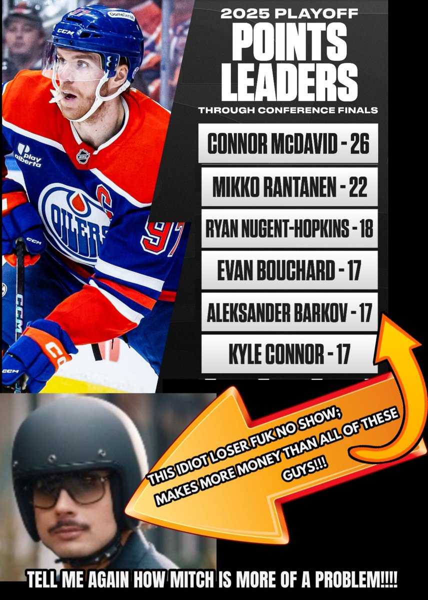 StephannieDani3's tweet image. 🤔 ...

⚡ #NHL26 #DOUBTIT #TRADEHIM #LEAFSFOREVER #GETOVERIT #NEVERFORGET #HEDESERVESBETTER