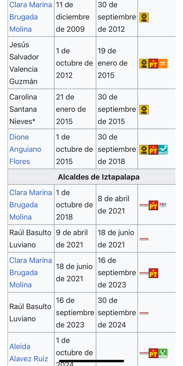 el_patote's tweet photo. @JPAlGd @ClaraBrugadaM No Juan Pablo, son más de 15 años que @ClaraBrugadaM ha estado en iztapalapa, pero eso no justifica que los que vengan no hagan su trabajo, bien dice el dicho “cuando compras un rancho lo compras con todo y vacas” son casi 30 años de gobiernos de izquierda… https://t.co/jCN1uMhHCI