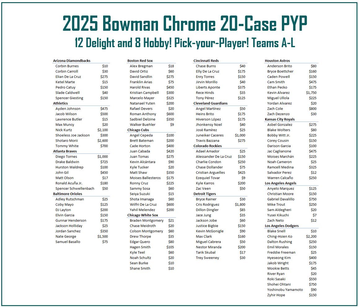 Grand Salami Sports Cards tweet media