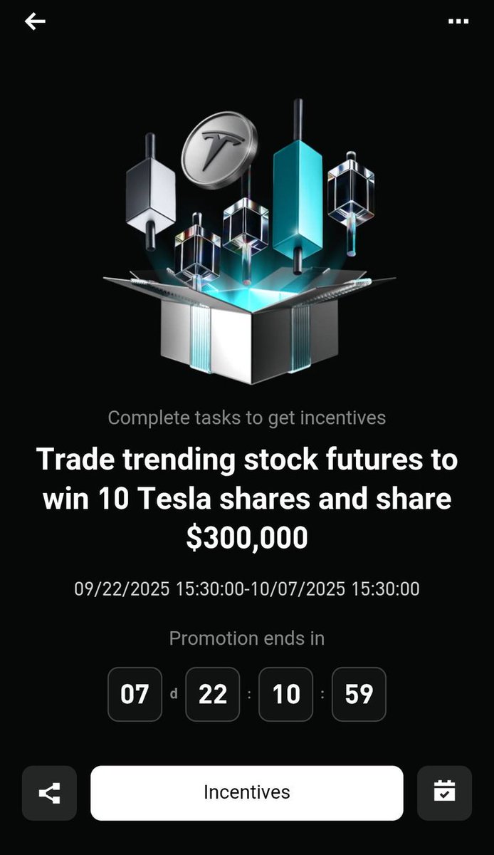 I used to shy away from stock trading because it always felt complicated...clunky platforms, slow interfaces, hidden fees… the works. Then I tried $TSLA on Bitget, and it actually felt effortless...almost like trading crypto.

Every trade counts as an entry to win up to 10 TSLA