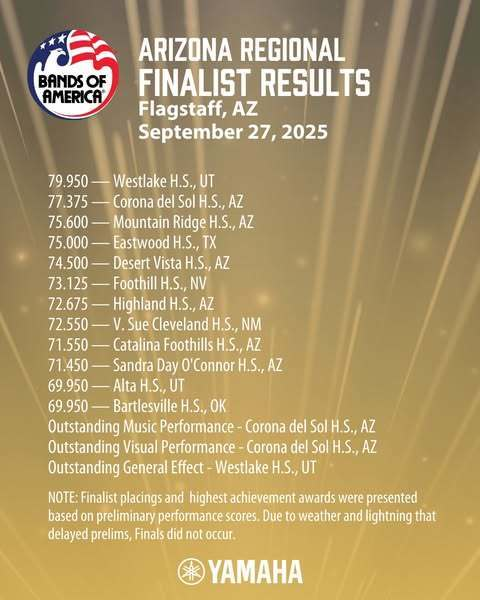 Bartlesville Band named Arizona Regional Bands of America 2A Champions! A historic weekend for the program, this is presumed to be the first time in school history that the Bruin Brigade has placed in class and made finals at a Bands of America contest. Go, Bruins!