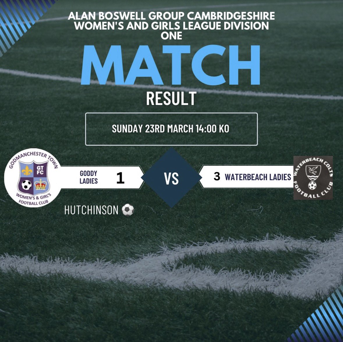 Not the result we wanted but ladies worked hard and we’re onto the next 💙