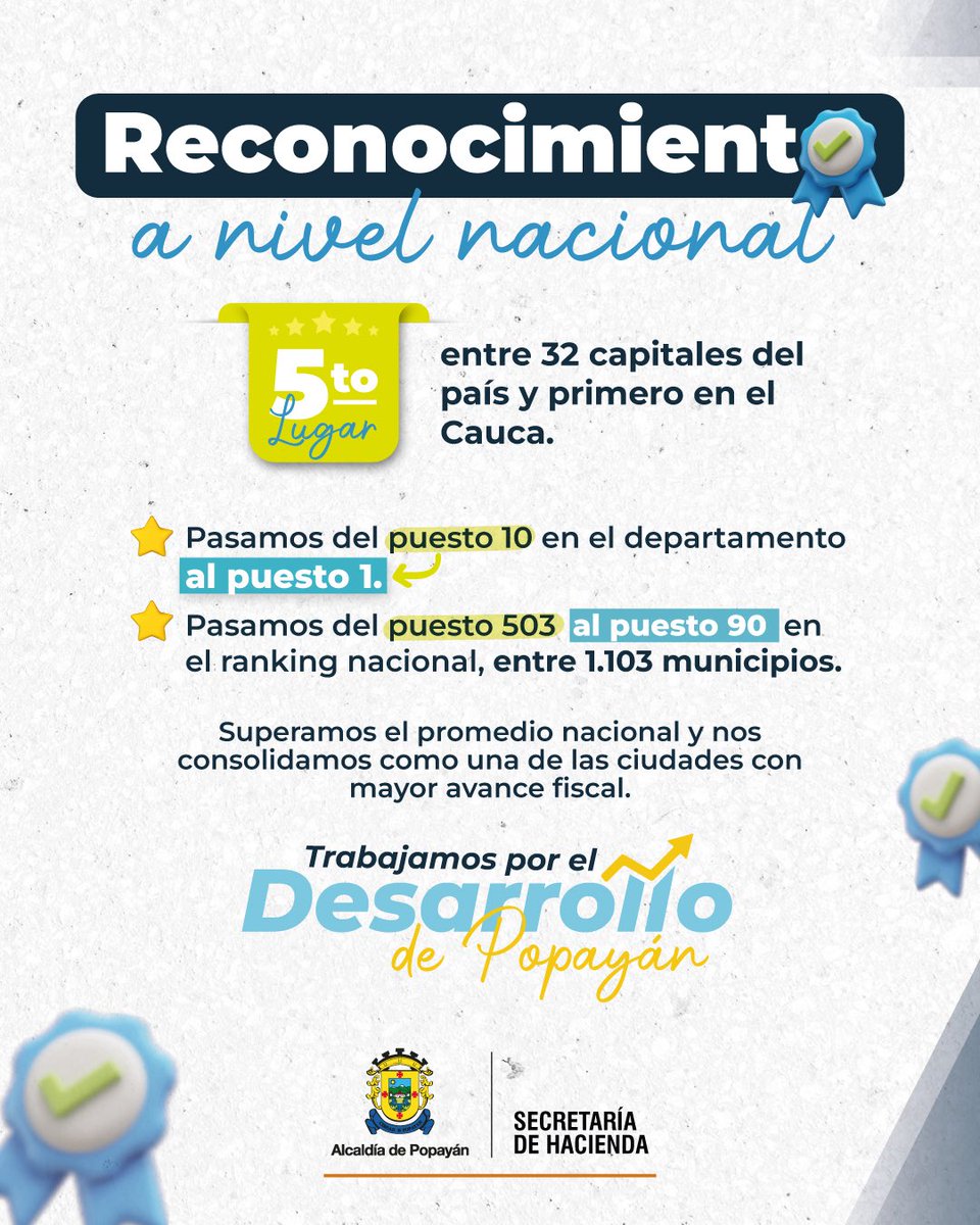 El Departamento Nacional de Planeación - DNP ubicó a #Popayán en el top 5 nacional gracias a la gestión del Alcalde <a href="/JuanCarlosM_B/">Juan Carlos Muñoz Bravo</a>.

Este resultado refleja el manejo eficiente de recursos públicos y garantiza solidez financiera para continuar las obras que transforman la ciudad.