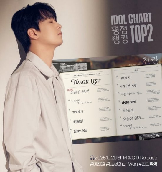 아이돌차트 평점랭킹 189주 연속 TOP2
#이찬원
#아이돌차트_평점랭킹_189주연속_TOP2
<a href="/ChanWonOfficial/">이찬원(LEECHANWON) 공식 트위터</a>
naver.me/x1mOzuc8