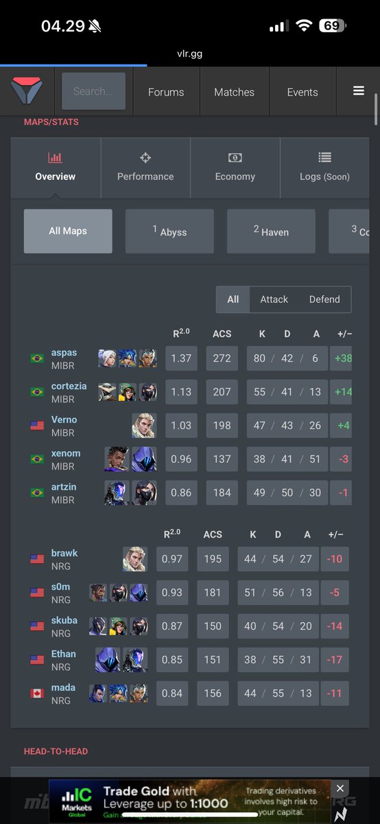 NICE TRY GOAT <a href="/aspaszin/">aspas final boss🌪️</a>