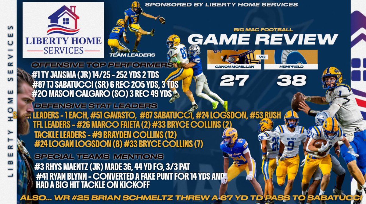 Big Homecoming game coming up this week for the Big Macs!! Here are some players who stood out this past Friday night.