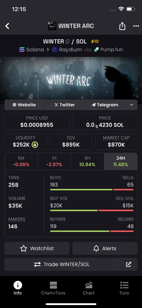 johnmarkiu's tweet photo. $winter is coming and this shit is start pumping , last $winter it went to 30 million $ ++ . Load your bags guys. This is the best entry you got before whales ape this . Good luck 🤞 

#WINTER #winterarc $winter $winterarc #MemeCoin https://t.co/pGqsWYjNfs