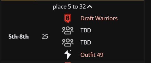 finally <a href="/ArcheryR6S/">Archery 🇨🇵🇷🇺</a> gone positive, very happy for him ❤️, gave him a win as a bounty for that
good enough results for another t2 points tourney tho, maybe will post another results later.