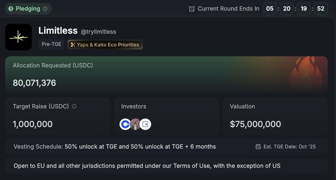 boriz_simons's tweet photo. Let's put the $80M pledged on Kaito into perspective. The target was $1M. This isn't just "oversubscribed." This is a deafening roar from the market saying, "We want what you're building." The demand is simply unprecedented for a prediction market project.
@trylimitless https://t.co/zlI7tGKXRU