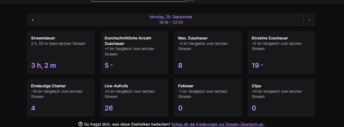 ToastieVT (@toastievt) on Twitter photo Heute wieder ein geiler stream hatsune miku kam zur rettung beim letzten bosskampf wir sind zu <a href="/Tenity_Design/">Tenity Design | GerVtuber</a> rüber geraidet Heute wieder ein geiler stream hatsune miku kam zur rettung beim letzten bosskampf wir sind zu <a href="/Tenity_Design/">Tenity Design | GerVtuber</a> rüber geraidet