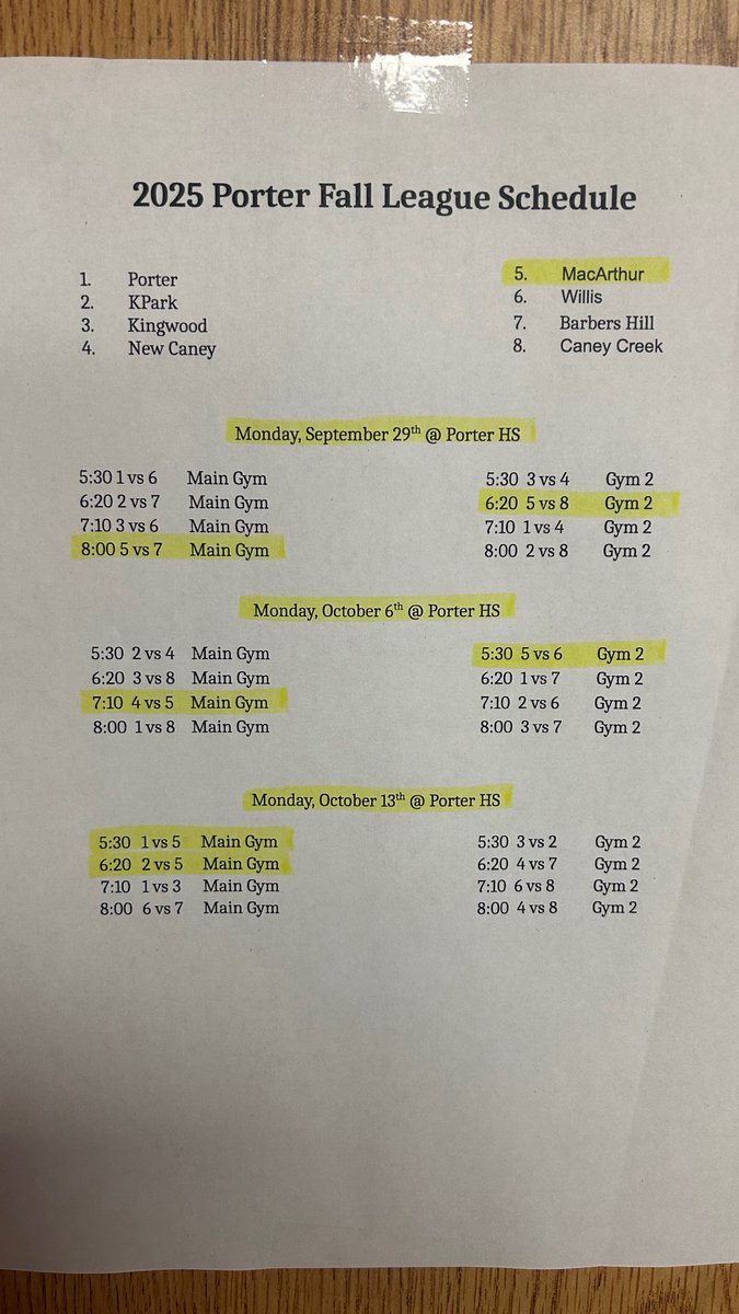 DeuceTatmon (@deuce31k) on Twitter photo Catch me tonight at porter fall league <a href="/BigMacHoops/">MacArthur Generals Basketball</a> <a href="/Scout_ScottC/">College Scout</a> <a href="/CoachSchuHoops/">Scott Schumacher</a> <a href="/djones8301/">Doug Jones</a> Catch me tonight at porter fall league <a href="/BigMacHoops/">MacArthur Generals Basketball</a> <a href="/Scout_ScottC/">College Scout</a> <a href="/CoachSchuHoops/">Scott Schumacher</a> <a href="/djones8301/">Doug Jones</a>