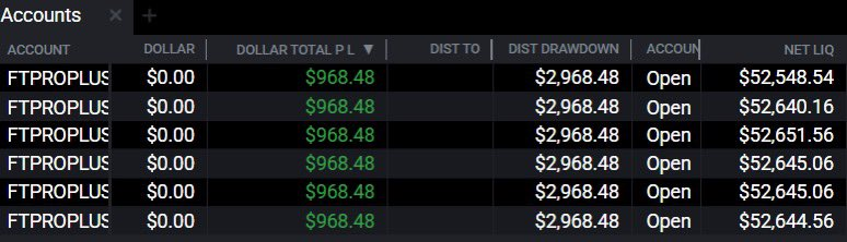 AW Trades ♛ tweet media